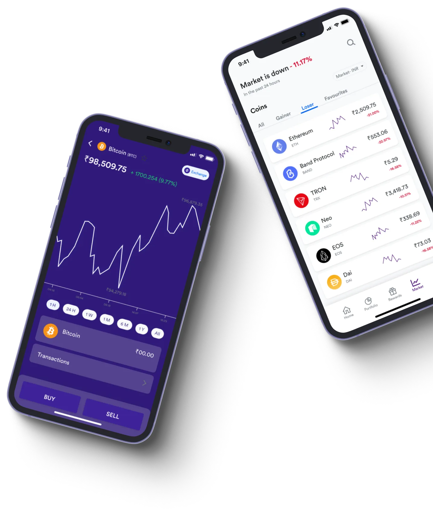 GPT iFex +3.0  - What exactly is online trading?